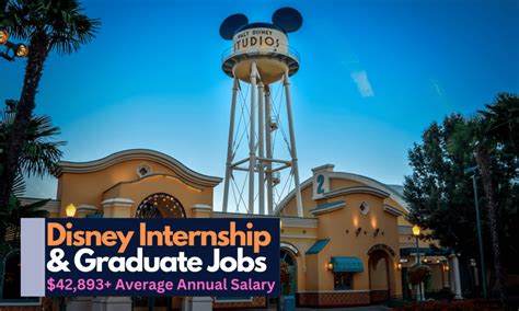 Disney Internships Jobs.